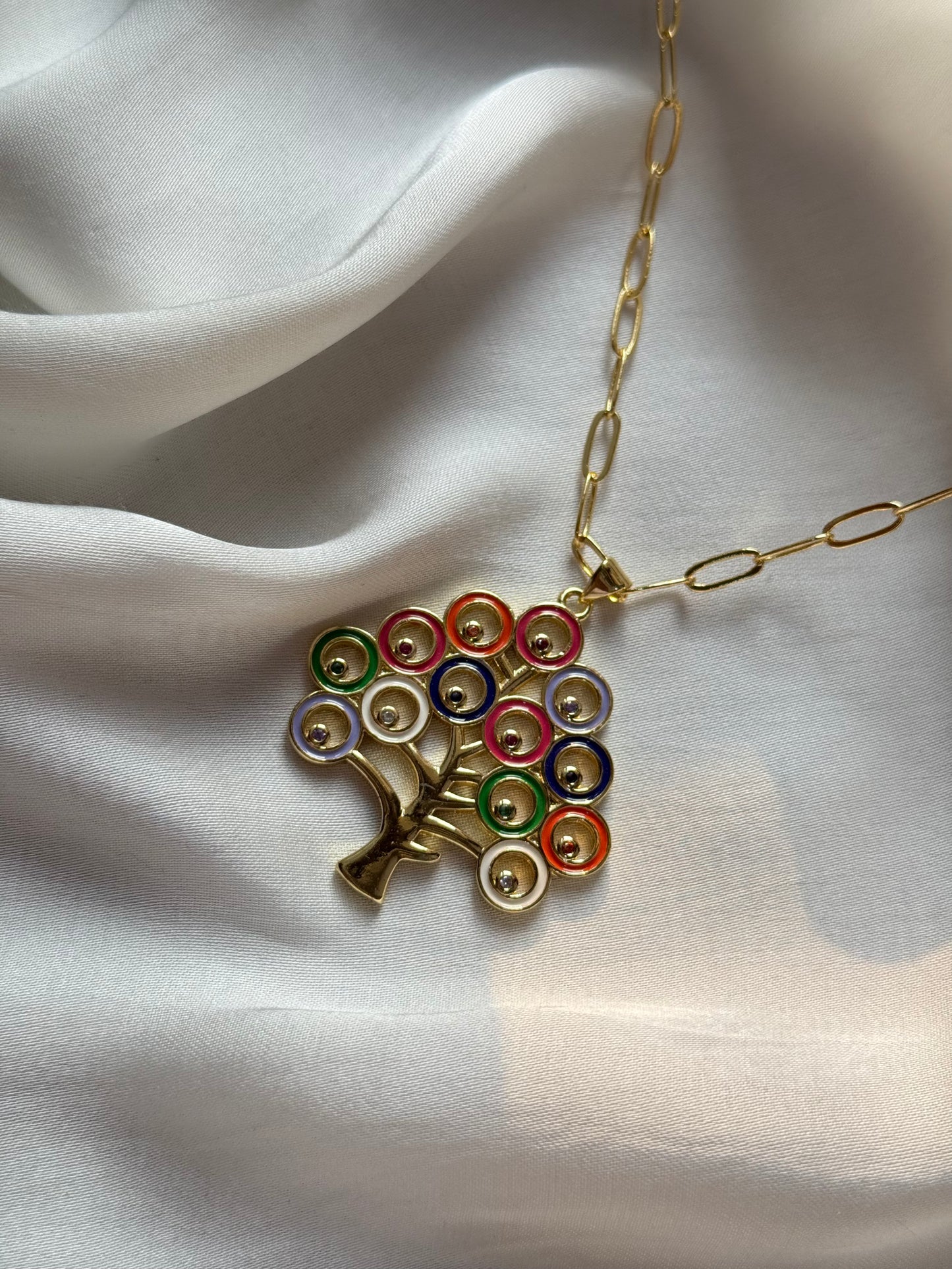 The Rainbow Fruit Tree Chain