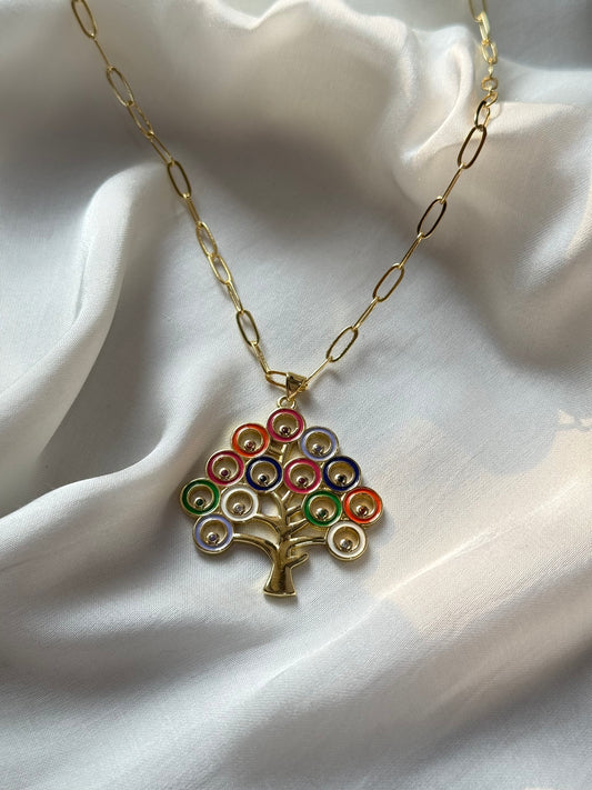 The Rainbow Fruit Tree Chain