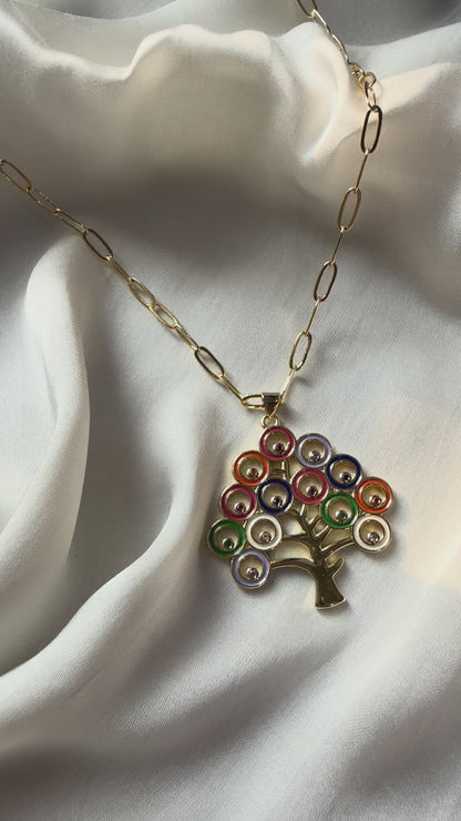 The Rainbow Fruit Tree Chain